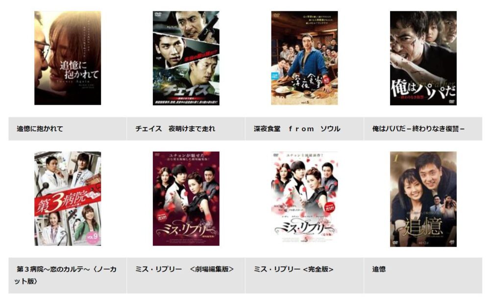 キム・スンウ　ドラマ